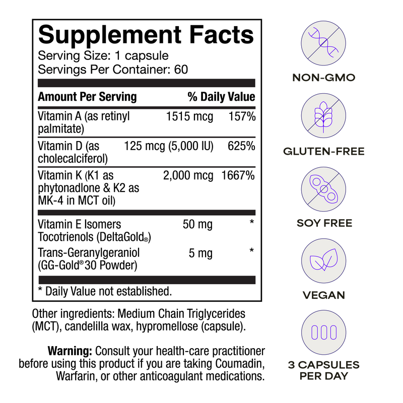DAKE® + Minerals 101 Bundle