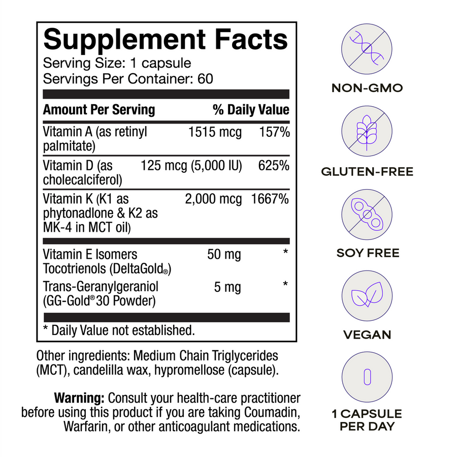 DAKE® + Minerals 101® Bundle